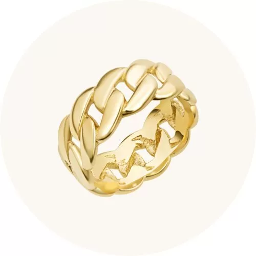 Wholesale Rings product sourcing reference